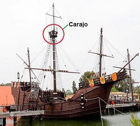 EL ORIGEN DE LA EXPRESIÓN VETE AL CARAJO