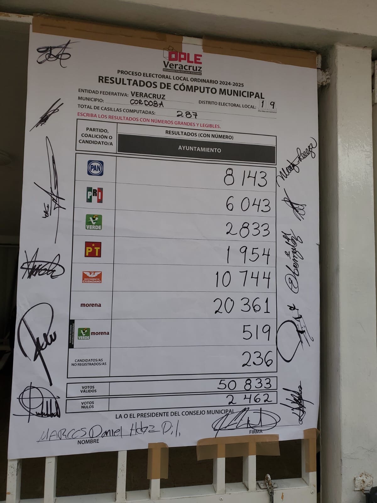 SE DESMORONA EL PRI EN CÓRDOBA